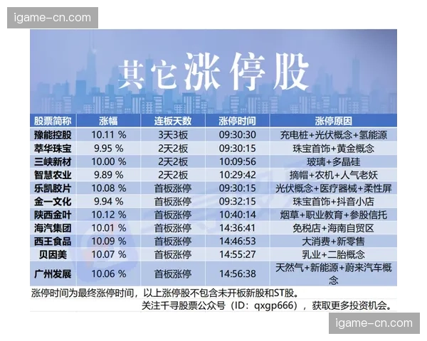 背景挖掘：联盟自2020年以来在减少背靠背比赛次数上所采取的具体措施与效果评估